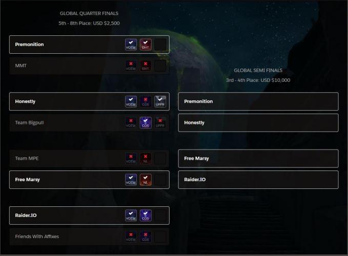 global quarter finals.JPG